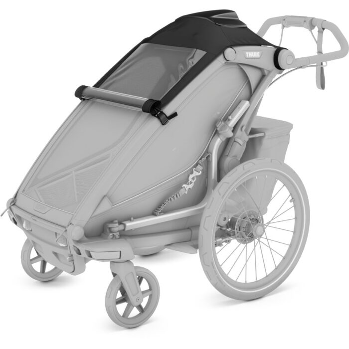 thule-chariot-airpurifier-cover-single-2-1833030.jpg thule-chariot-airpurifier-cover-single-2-1833030.jpg